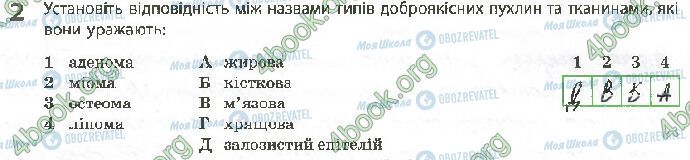 ГДЗ Біологія 10 клас сторінка Стр.70 (2)